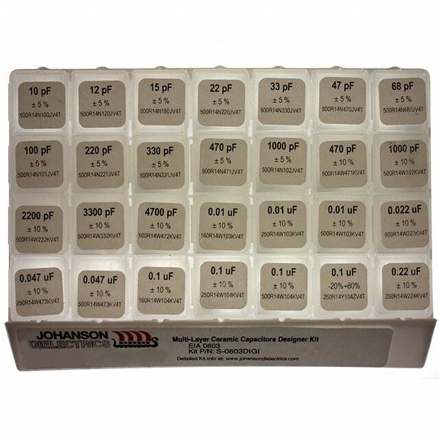 S-0603-DIGIJohanson Dielectrics Inc.