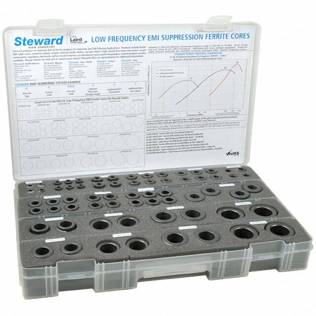 K-408 EMI LFBLaird-Signal Integrity Products