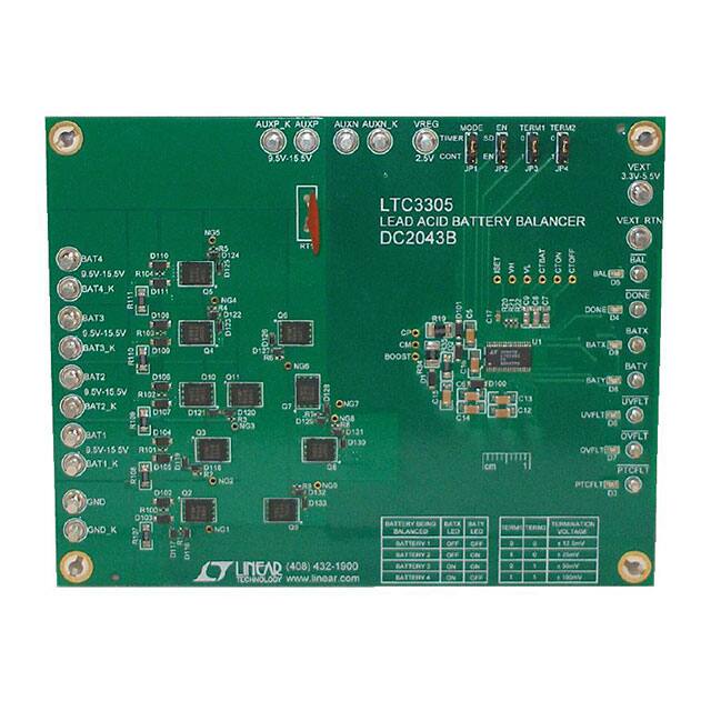 DC2043BLinear Technology/Analog Devices