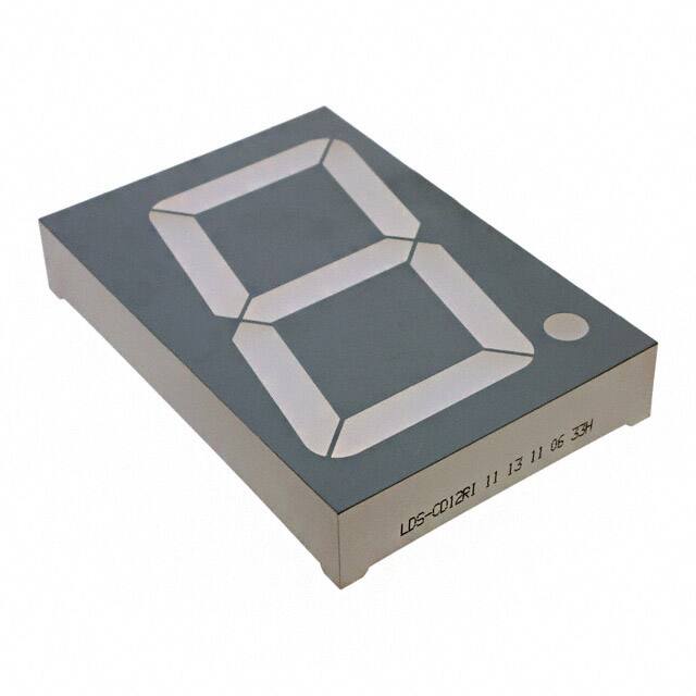 LDS-CD12RILumex Opto/Components Inc.