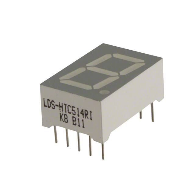 LDS-HTC514RILumex Opto/Components Inc.