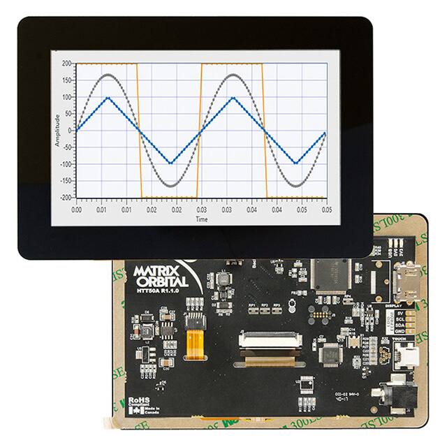 HTT50G-TPC-BLM-B0-H5-CH-VPTMatrix Orbital