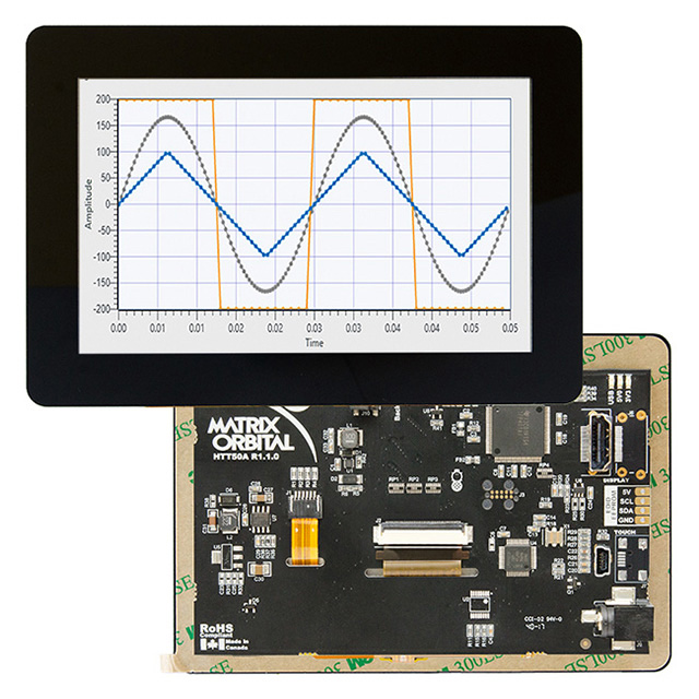 HTT50G-TPC-BLM-B0-H6-CH-VPTMatrix Orbital