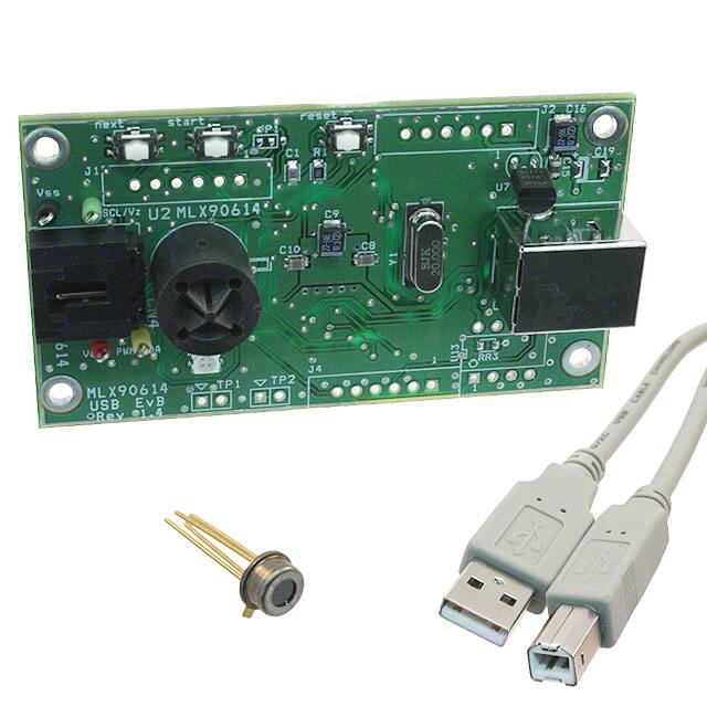 EVB90615Melexis Technologies NV