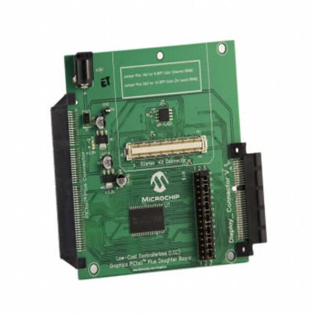 AC164144Microchip Technology