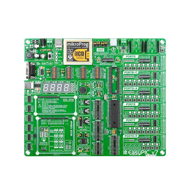 MIKROE-2008MikroElektronika