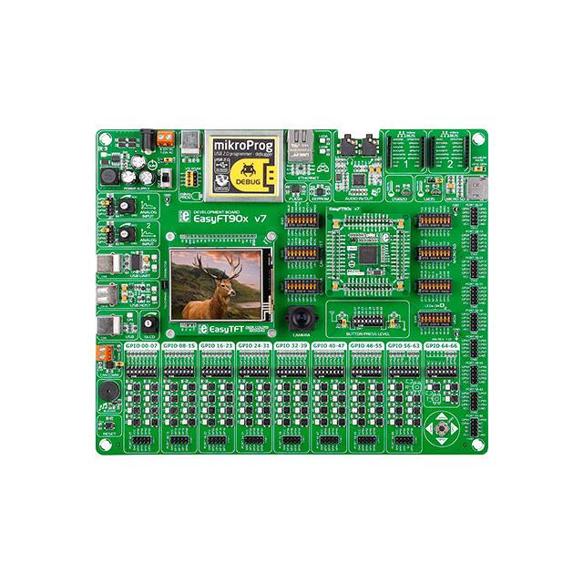MIKROE-2020MikroElektronika