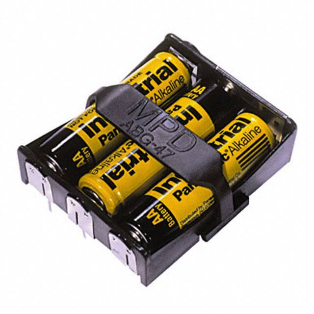 BA3AAPCMPD (Memory Protection Devices)