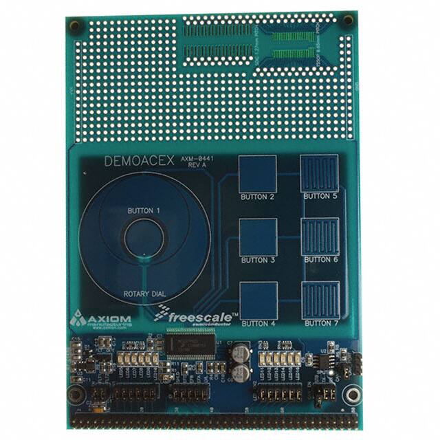 DEMOACEXNXP USA Inc.