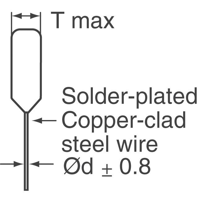 ECQ-P1H753FZWPanasonic Electronic Components