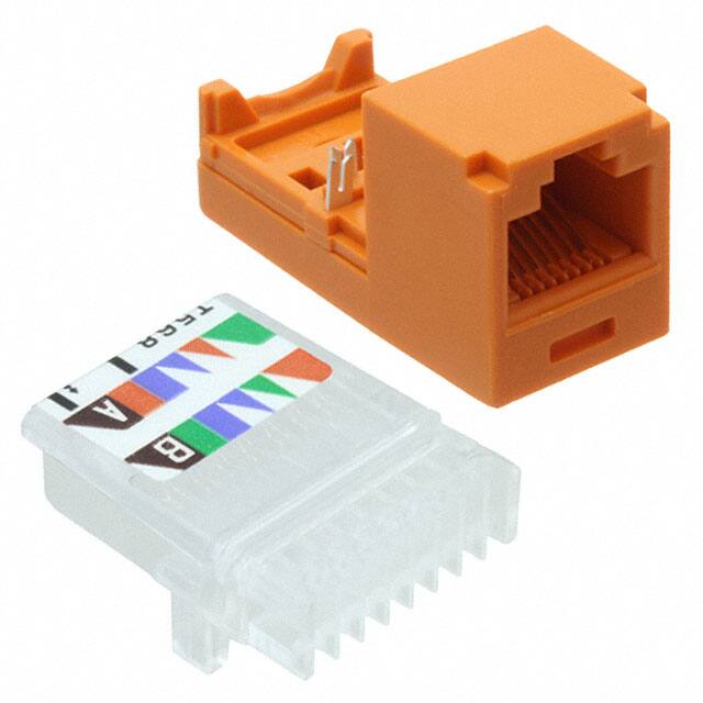 CJ588ORYPanduit Corp
