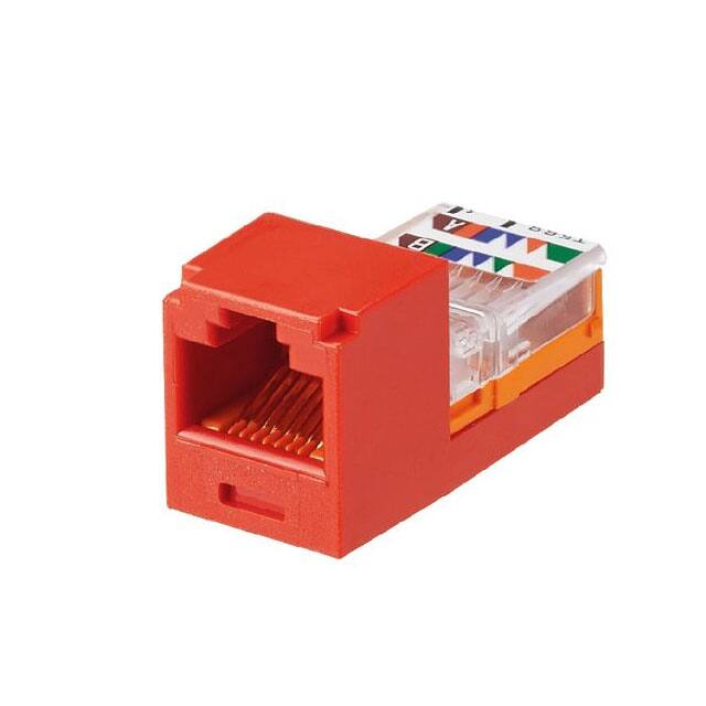 CJ588RDYPanduit Corp