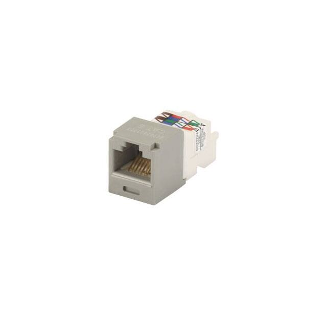 CJ688TPIGPanduit Corp