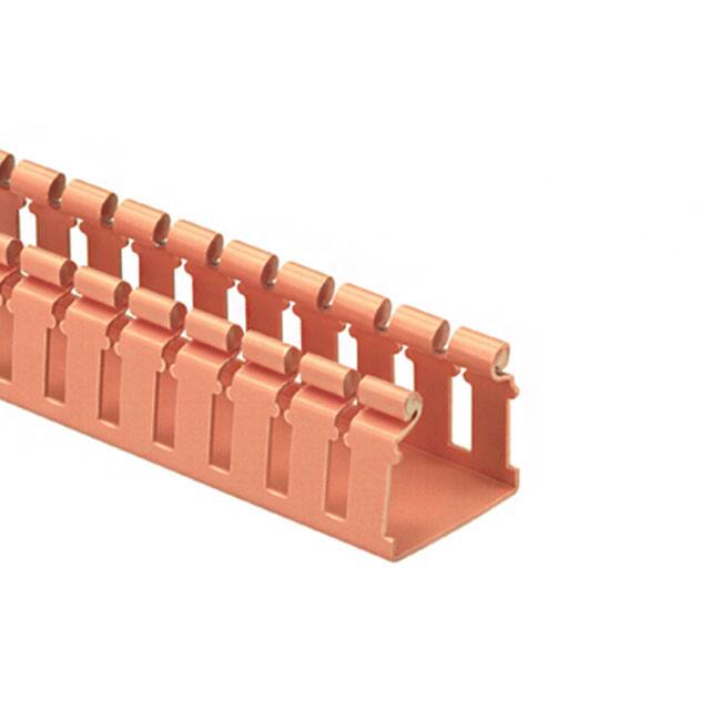 H2X2OR6Panduit Corp