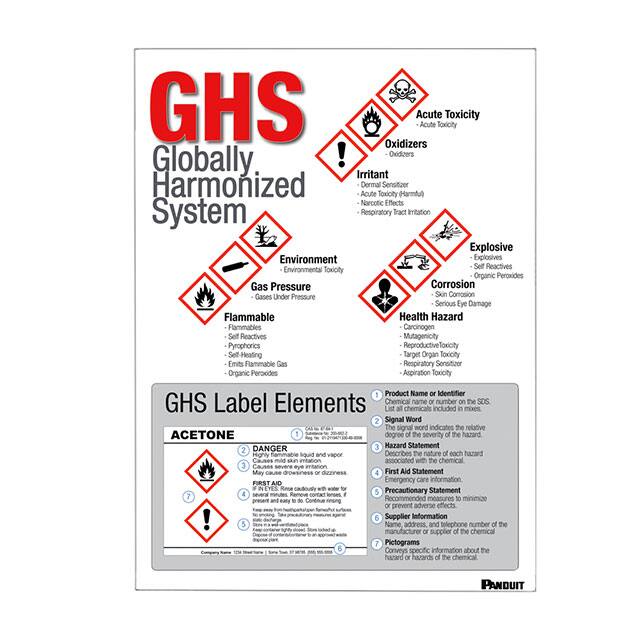 PSL-GHSPOSTEPanduit Corp