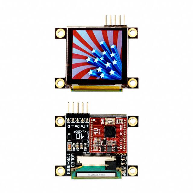 27925Parallax Inc.