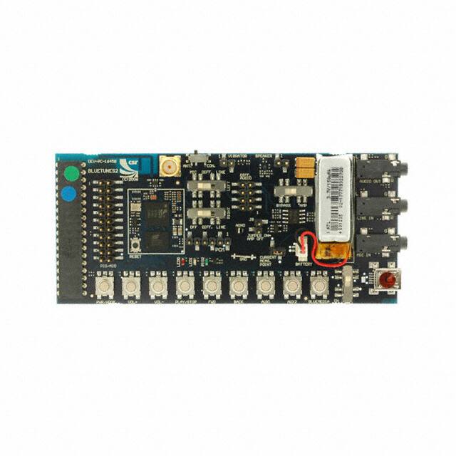 DEV-SYS-1645B3-1AQualcomm