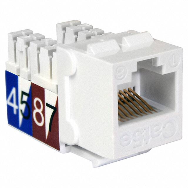 NKJ-5508Quest Technology International Inc.