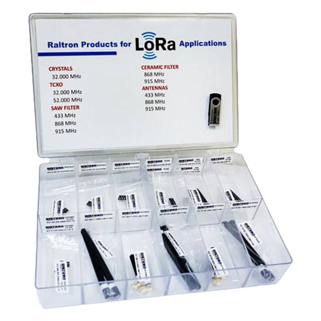 LORAK001Raltron Electronics