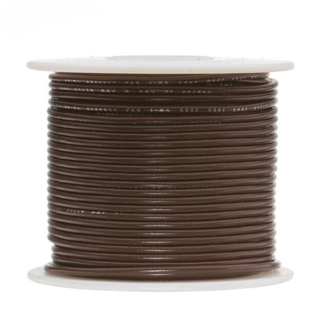 28STRBROMILW250Remington Industries