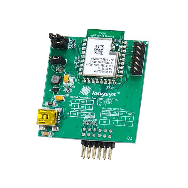 YSAEWIFI-1Renesas Electronics America