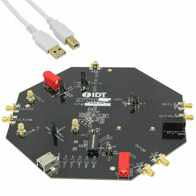 EVKVC5-5943ALLRenesas Electronics America Inc.