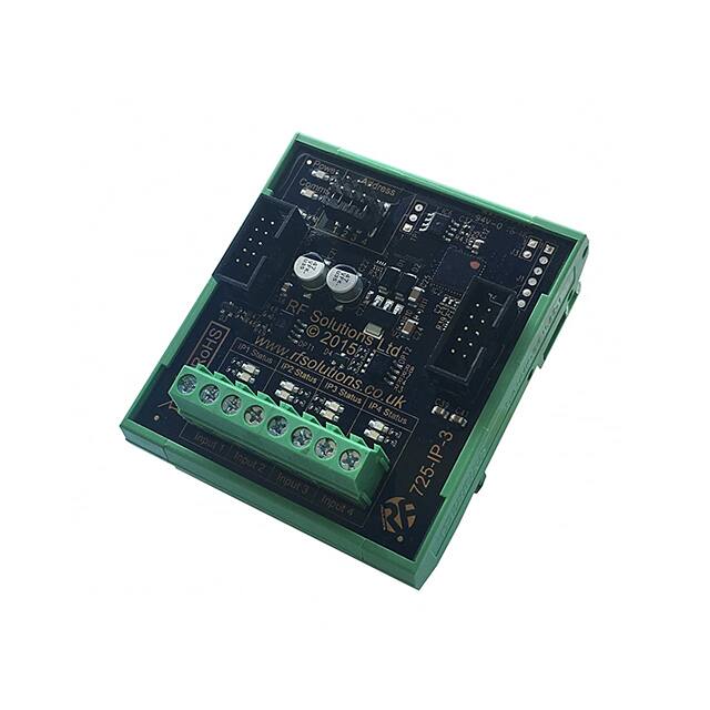 725-IPRF Solutions