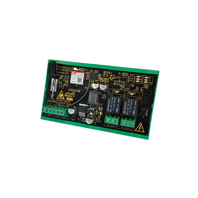 EZTEXT-DINRF Solutions
