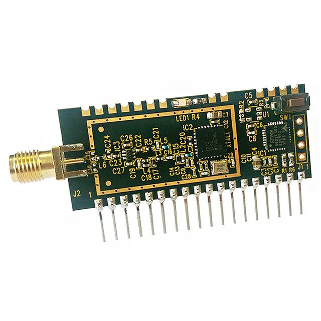 GAMMA-868RF Solutions