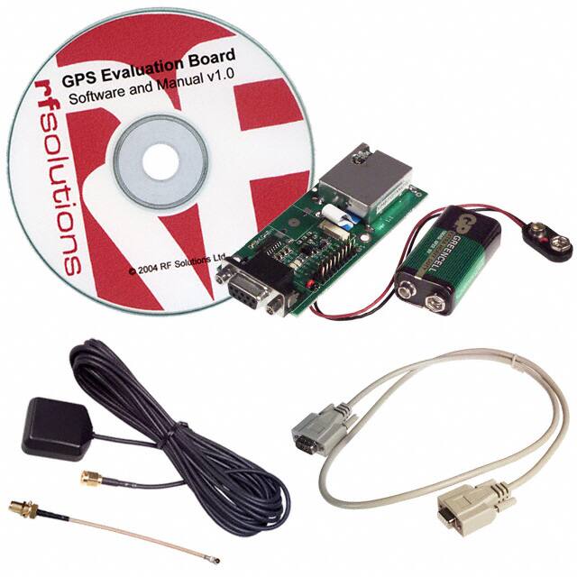 GPSM-EVAL2R1RF Solutions