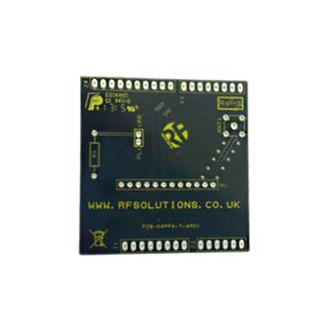 KAPPAM-ARDRF Solutions