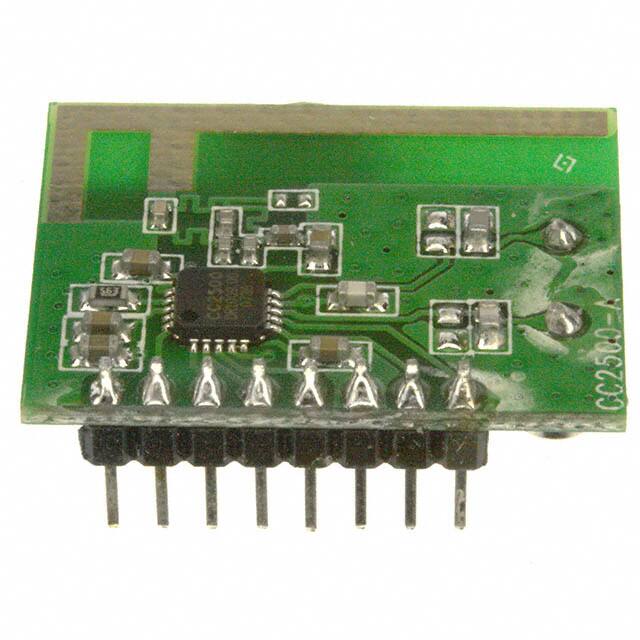 QFM-TRX1-24GRF Solutions