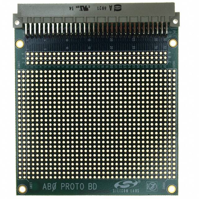 AB0Silicon Labs