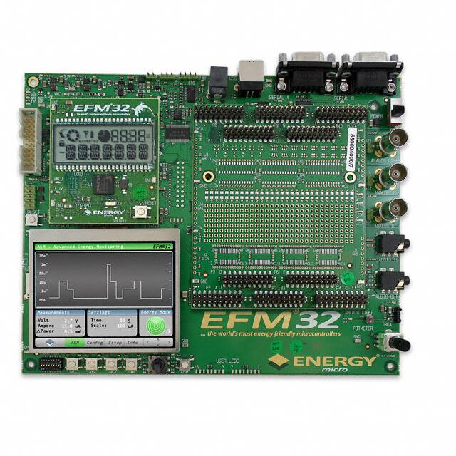 EFM32-G8XX-DKSilicon Labs