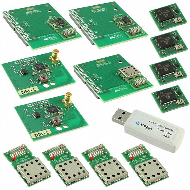 RBK-ZW500-U2Silicon Labs