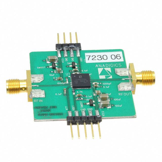 EVB7230Skyworks Solutions Inc.