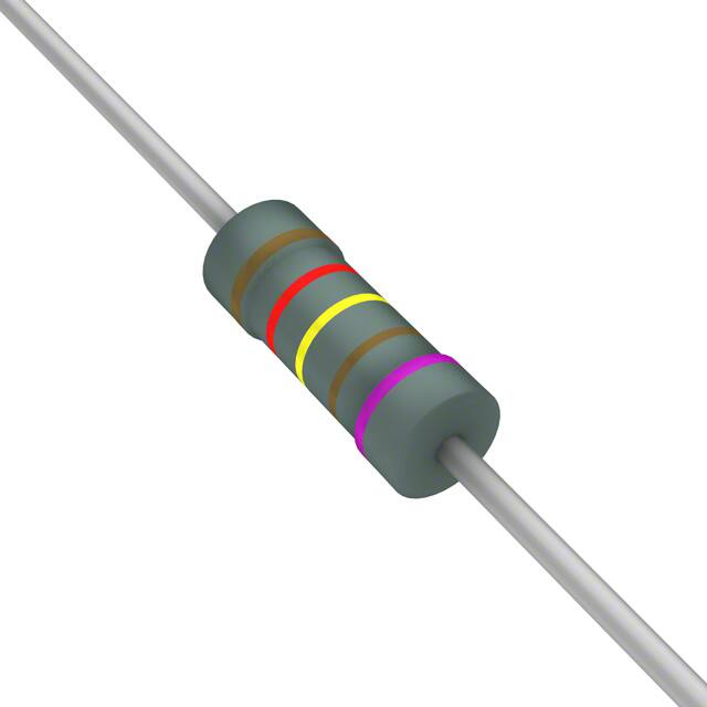 RNF14BTC1K24Stackpole Electronics Inc