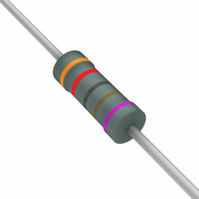 RNF14BTD3K28Stackpole Electronics Inc
