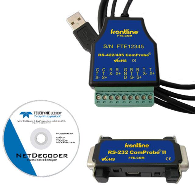 ND-232/422/485Teledyne LeCroy