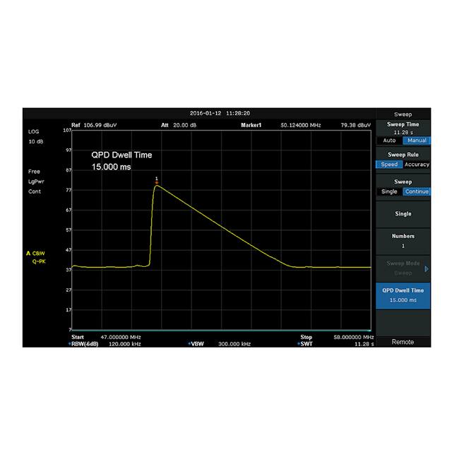 T3SA3000-EMITeledyne LeCroy
