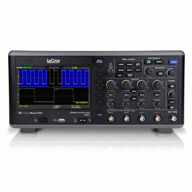 WAVEACE 2024Teledyne LeCroy