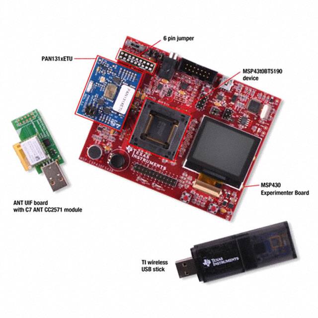 CC2567-PAN1327ANT-BTKITTexas Instruments