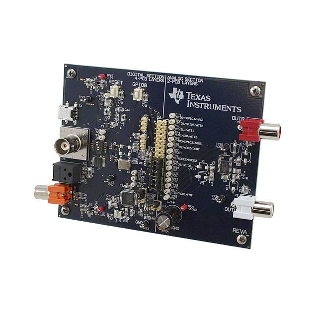 PCM5101EVM-UTexas Instruments