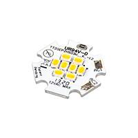 99232Thomas Research Products