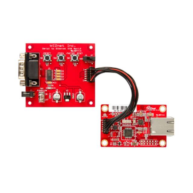 WIZ750SR-105WIZnet