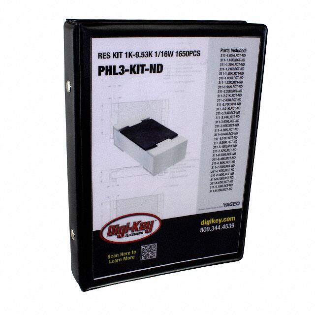 PHL3-KITYageo
