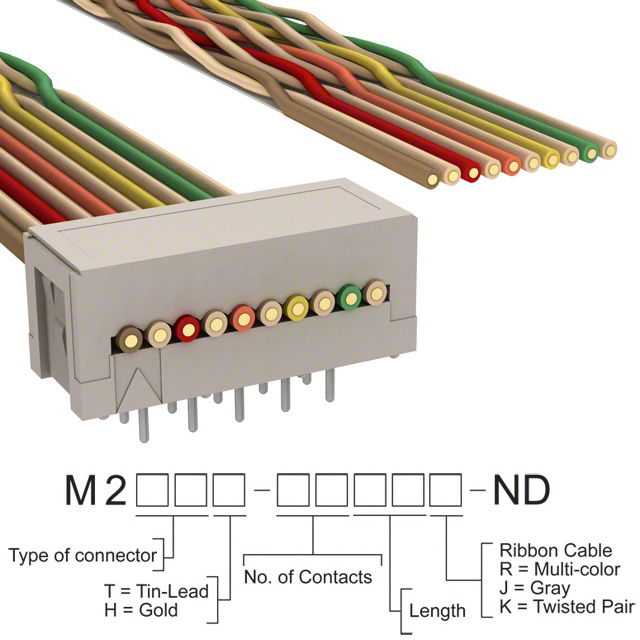 M2MXH-1020K3M