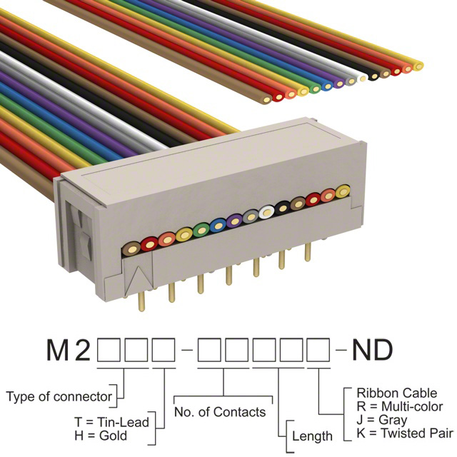 M2MXH-1406R3M