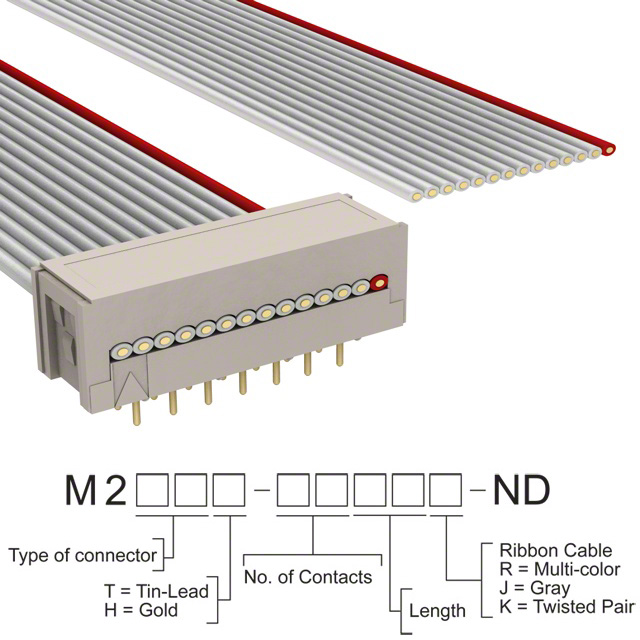 M2MXH-1436J3M