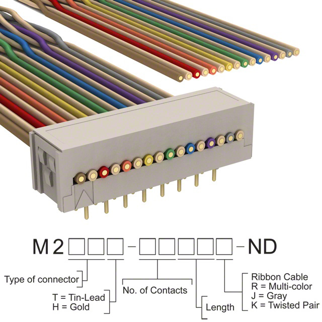 M2MXH-1640K3M